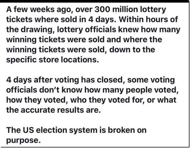 lottery-voting.jpg